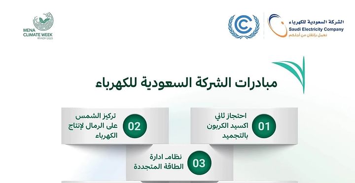 الشركة السعودية للكهرباء تقدم 12مبادرة للحفاظ على الطاقة واستخدامها إيجابيا
