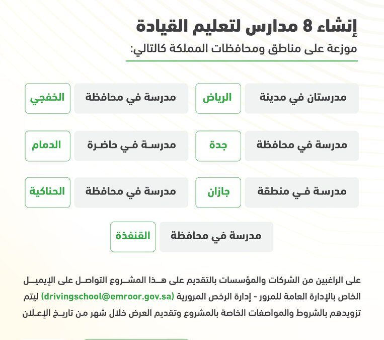 المرور يعتزم إنشاء 8 مدارس جديدة لتعليم القيادة بالمملكة