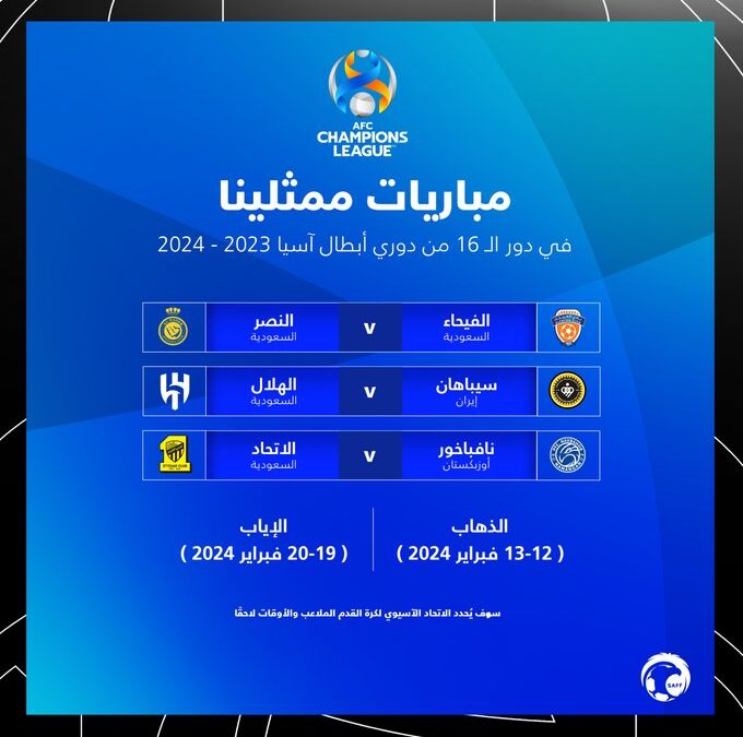 قرعة دور 16 بأبطال آسيا تجمع بين النصر والفيحاء .. وسابهان أمام الهلال .. والاتحاد ونافباخور