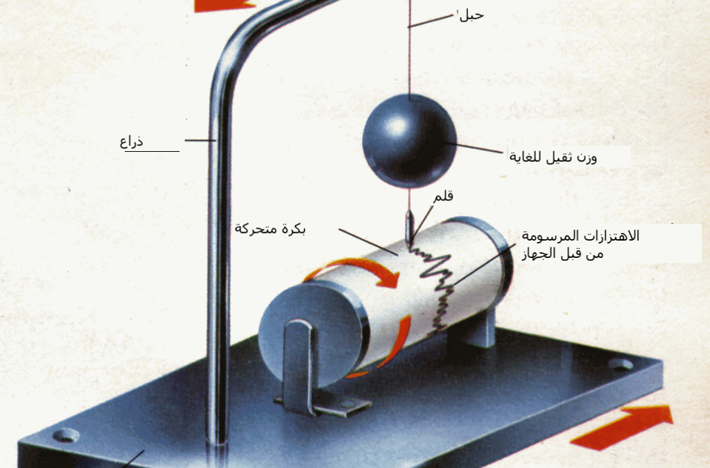بقوة 4.7 درجة .. زلزال يضرب جزر فيجي بجنوب المحيط الهادئ