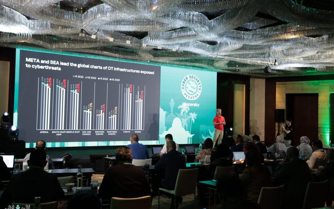 تراجـع التهديدات السيبرانية على المملكة 19%