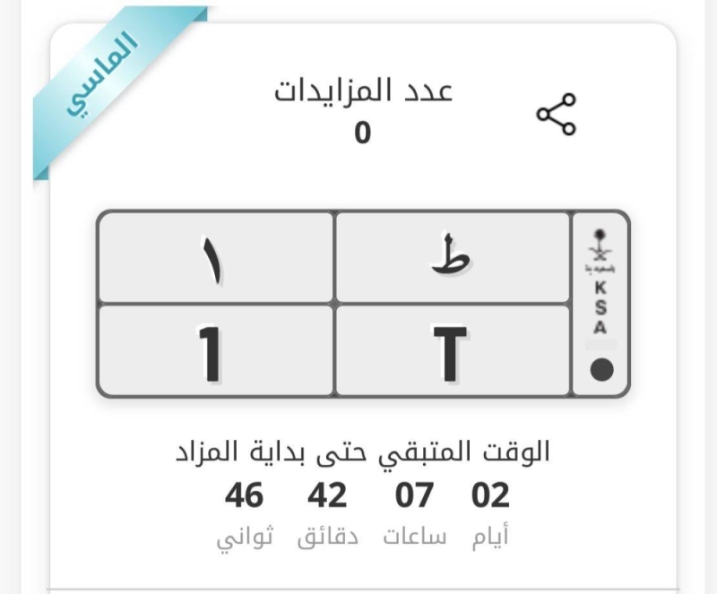 المزاد الإلكتروني للوحات المميزة ينطلق اليوم عبر “أبشر”