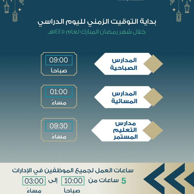 “تعليم جدة” .. تعتمد التوقيت الزمني لبدء اليوم الدراسي خلال شهر رمضان