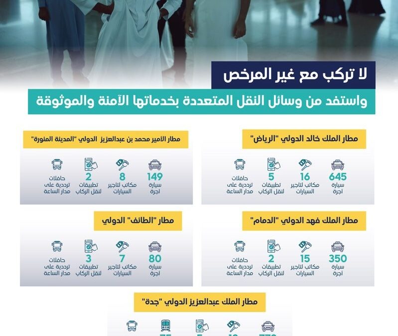 غرامة 5000 ريال لناقل الركاب بدون ترخيص