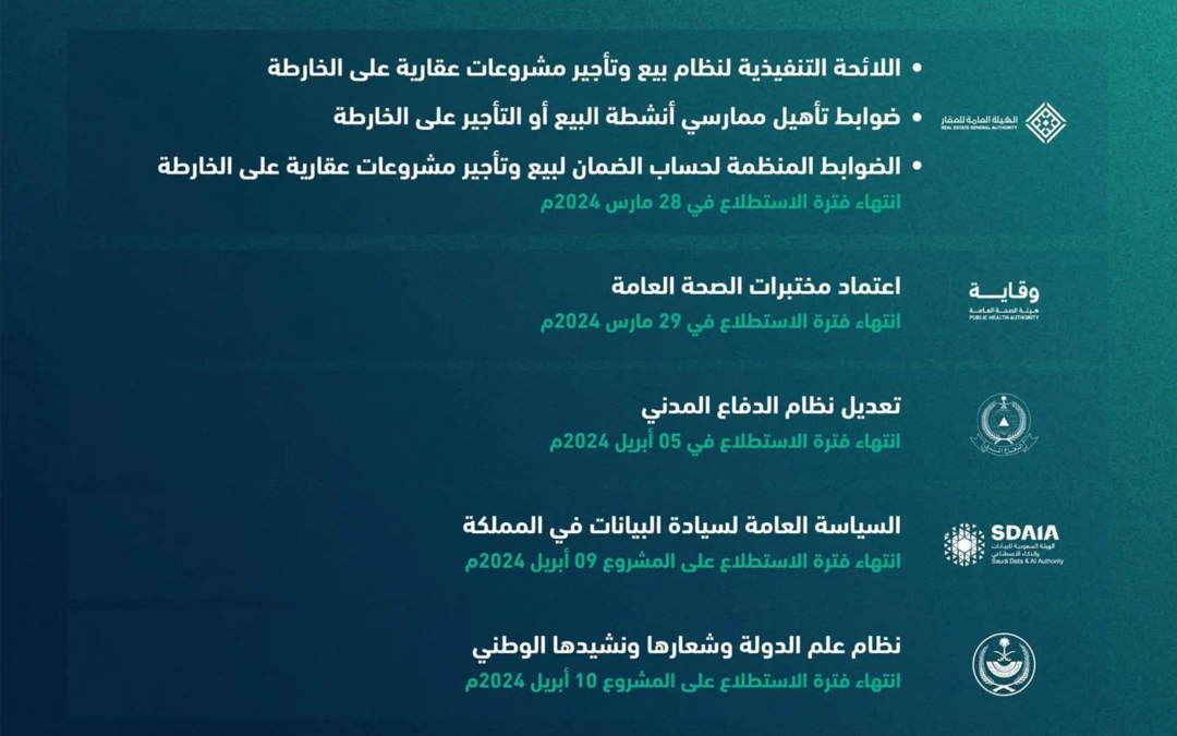 عرض 17 مشروعاً عبر منصة “استطلاع” لأخذ المقترحات قبل إقرارها