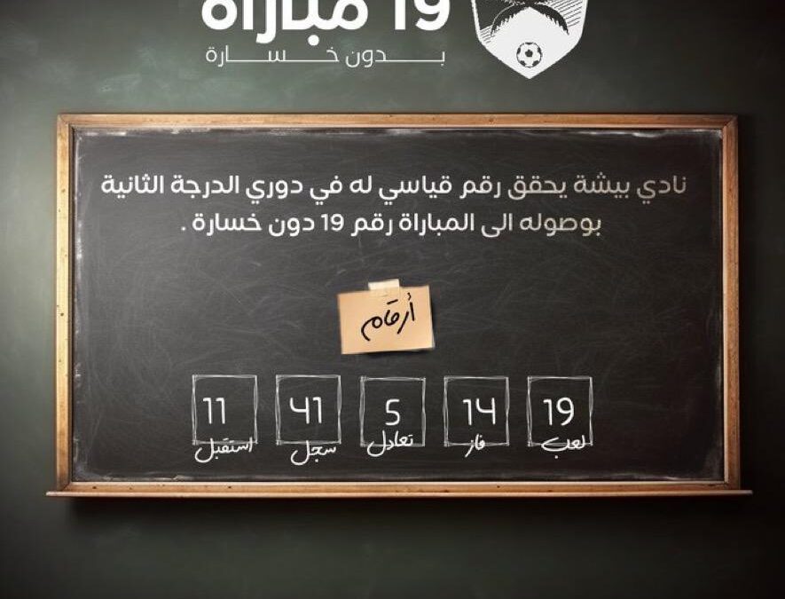 رقم قياسي لنادي بيشة .. 19 مباراة بدون خسارة