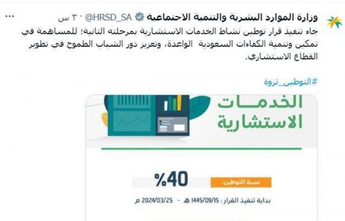 “المحتوى المحلي”: انطلاق المرحلة الثانية من توطين نشاط خدمات الاستشارات بنسبة 40%