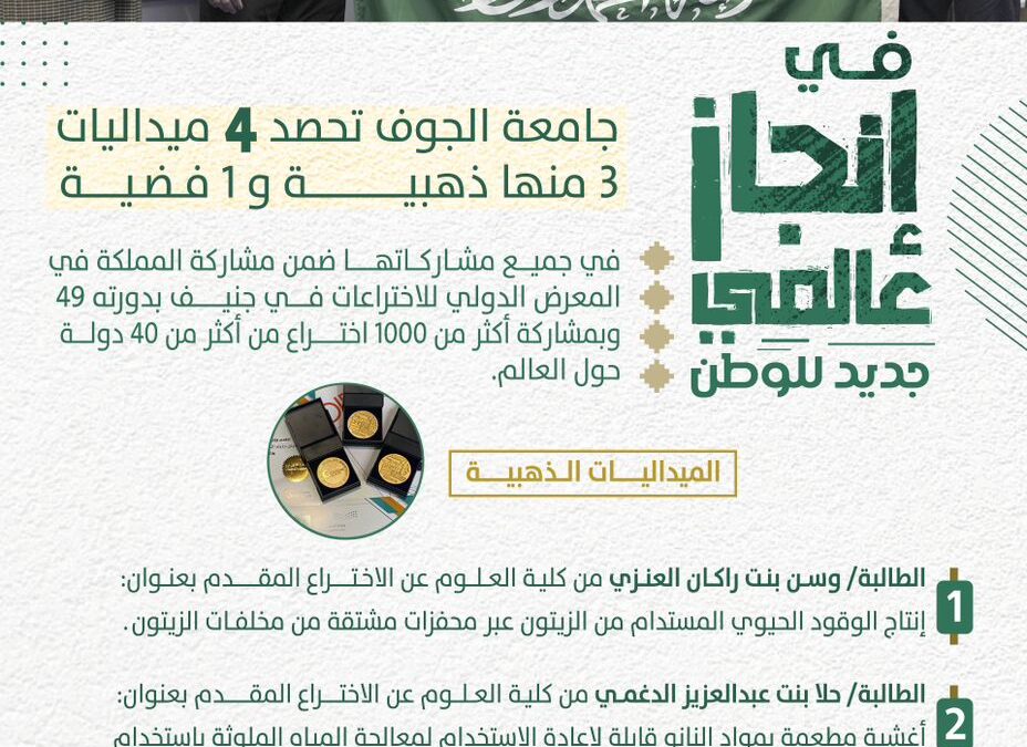 جامعة الجوف تحقق 4 ميداليات ذهبية وفضية في المعرض الدولي للاختراعات في جنيف