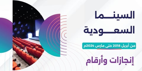 تنظيم الإعلام .. يفسح 1971 فيلمًا سينمائيًّا من أبريل 2018 حتى مارس 2024