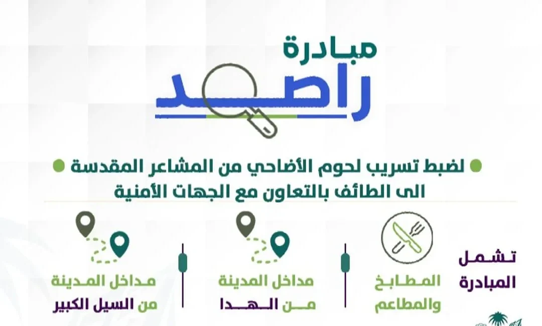 “أمين الطائف” يطلق مبادرة “راصد” لضبط تسرب لحوم الأضاحي