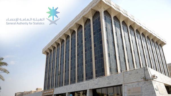 “الإحصاء”: 1.6% معدل التضخم خلال شهر أبريل الماضي