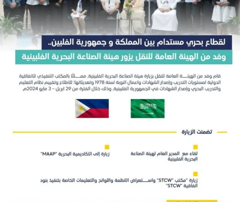 وفد من هيئة النقل يزور “الصناعة البحرية الفلبينية” للاطلاع والتقييم