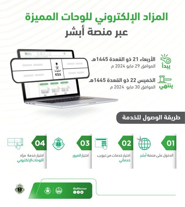 “المرور” تطرح مزاد اللوحات الإلكتروني غدًا عبر “أبشر”