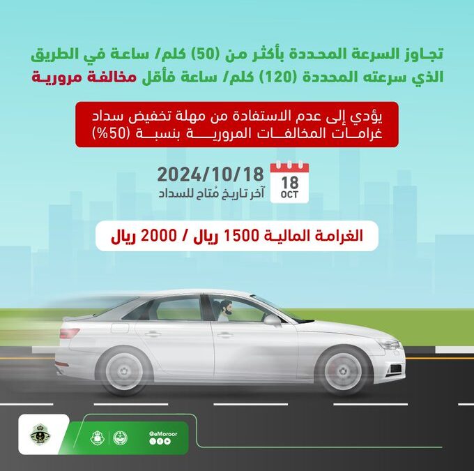 “المرور”: مخالفة تحرم مرتكبيها من مهلة تخفيض الـ 50%