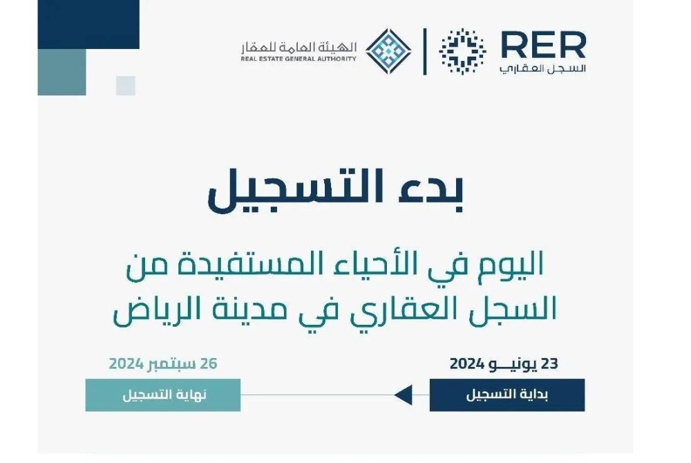 “السجل العقاري” يعلن بدء تسجيل 51 ألف عقار في 8 أحياء شرق الرياض