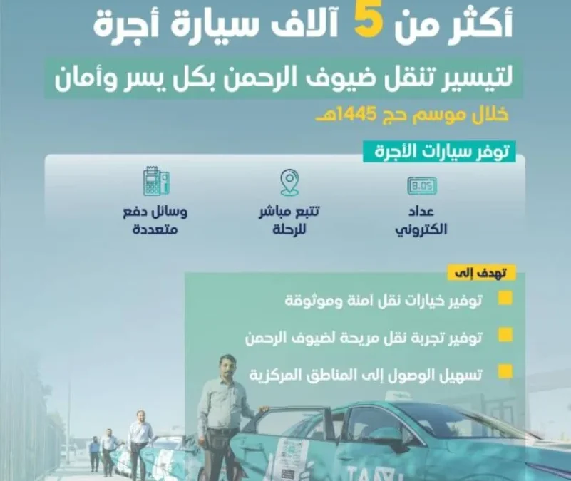 “هيئة النقل” تسخِّرُ أكثر من 5 آلاف سيارة أجرة لتيسير تحرِّك الحجاج