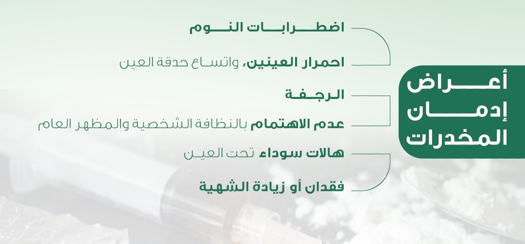 اعرف الفرق بين الإدمان والمخدرات .. “6 أعراض تظهر على المدمن”