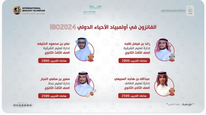 “المنتخب السعودي للأحياء” يحقق 4 جوائز عالمية في أولمبياد الأحياء الدولي 2024