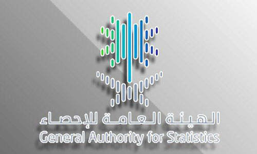 تباطؤ معدل التضخم السنوي إلى 1.5 % في شهر يونيو