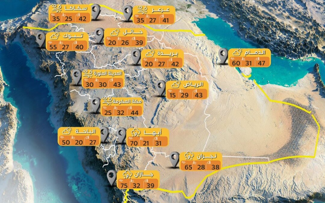بـ48 مئوية “الصمان” الأعلى حرارة بالمملكة و”السودة” الأدنى بـ 14