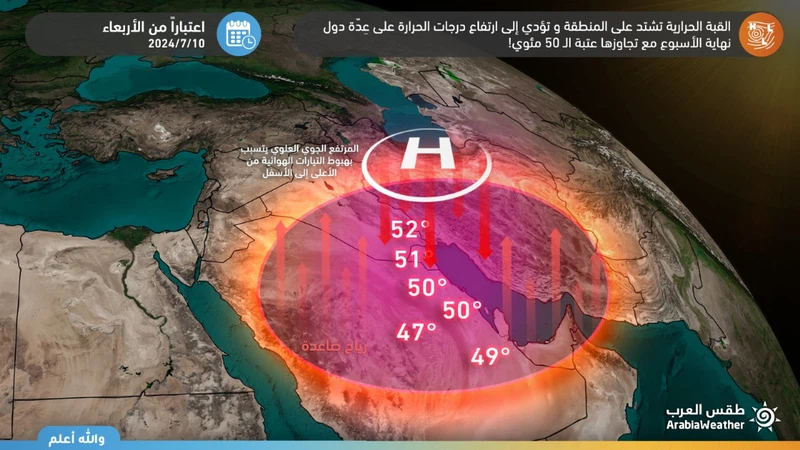 المملكة ثالث أكثر الدول تأثراً بالقبة الحرارية