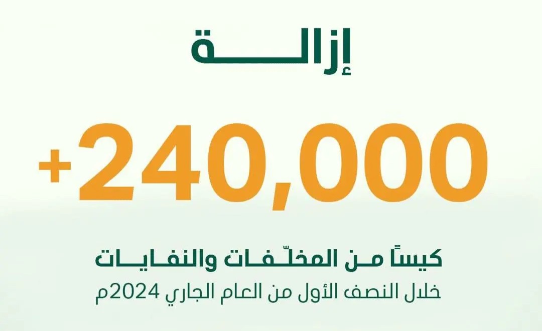 هيئة تطوير محمية الإمام عبدالعزيز بن محمد الملكية تزيل أكثر من 240 ألفاً من المخلفات