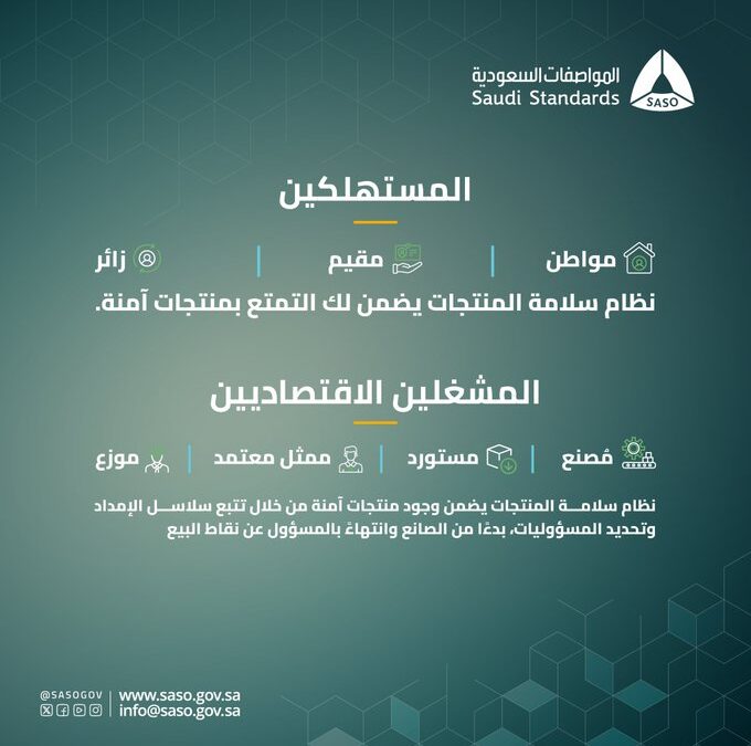 “المواصفات”: نظام “سلامة المنتجات” يوفّر مرجعية موحّدة في حفظ الحقوق للجميع