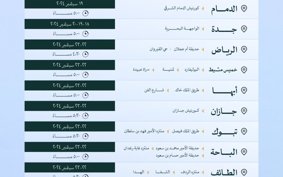 مواعيد ومواقع عروض القوات الجوية بمناسبة اليوم الوطني في 17 مدينة