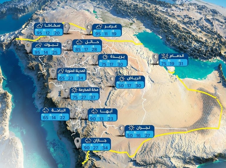 بـ 37° مكة الأعلى حرارة بالمملكة والسودة الأدنى بـ8°