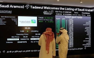 «تاسي» يرتفع 11 نقطة ويغلق عند 11,036 نقطة