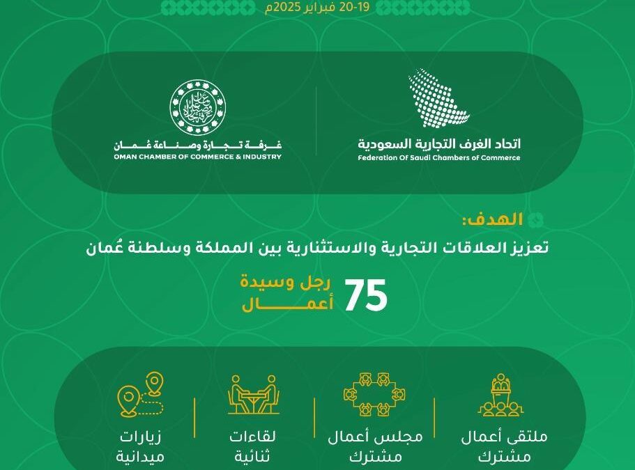 بمسقط.. انطلاق ملتقى الأعمال السعودي العُماني الأربعاء المقبل