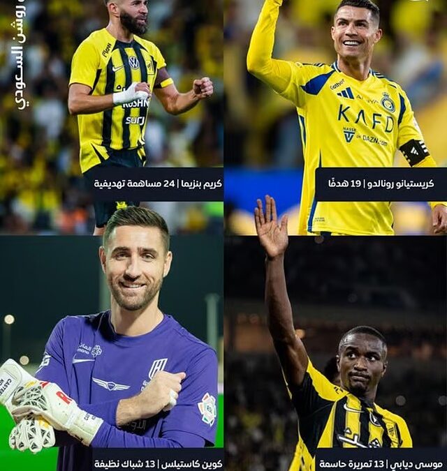 بعد مرور 25 جولة.. هذه أبرز إحصائيات محترفي الدوري السعودي