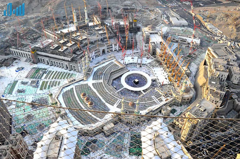 رقم قياسي جديد.. أكثر من 3 ملايين و 400 ألف قاصد للمسجد الحرام ليلة 27