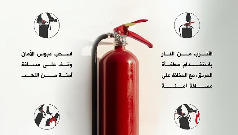 4 خطوات .. “الدفاع المدني” يوضح الطريقة الصحيحة لاستخدام مطفأة الحريق
