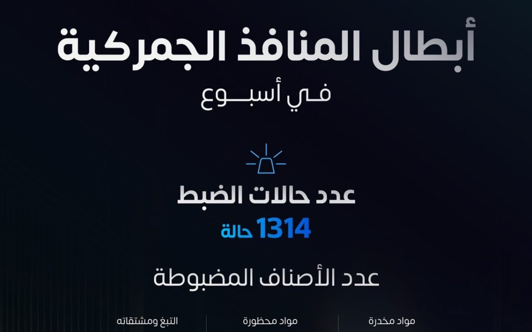 “المنافذ الجمركية” تسجل 1314 حالة ضبط خلال أسبوع