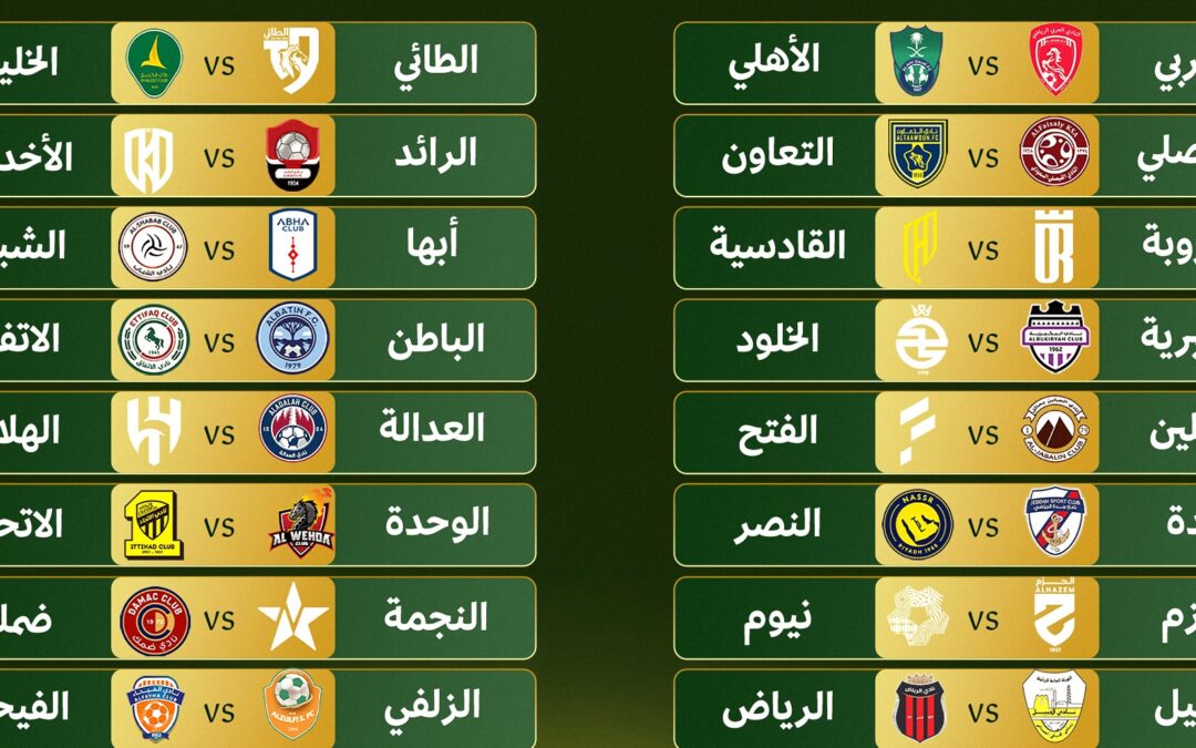 نتائج قرعة دور الـ32 من كأس خادم الحرمين لموسم 2025-2026