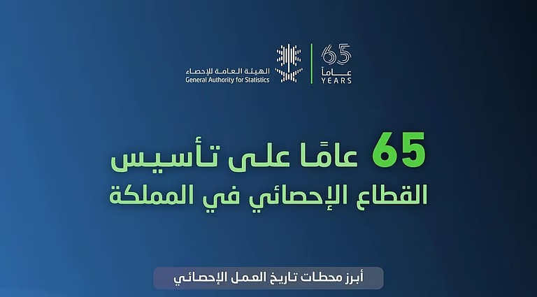 الهيئة العامة للإحصاء تحتفي بمرور 65 عامًا على تأسيس العمل الإحصائي الرسمي في المملكة
