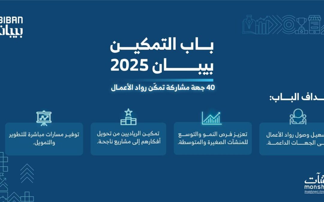 40 جهة حكومية وممكنة تقدم خدماتها لرواد الأعمال في “بيبان 2025”