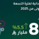 “زين السعودية” تعلن نتائجها لفترة التسعة أشهر الأولى من 2025 بنمو في الأرباح بنسبة 15.8%