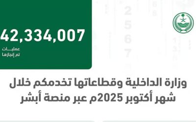 أكثر من 42 مليون عملية عبر “أبشر” خلال شهر أكتوبر