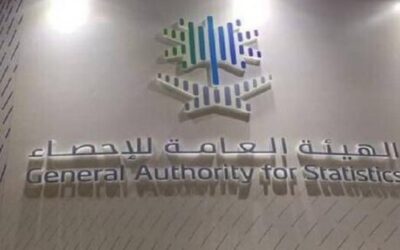 “هيئة الإحصاء” تعلن نتائج النسخة الثانية من مسابقة المعرفة الإحصائية