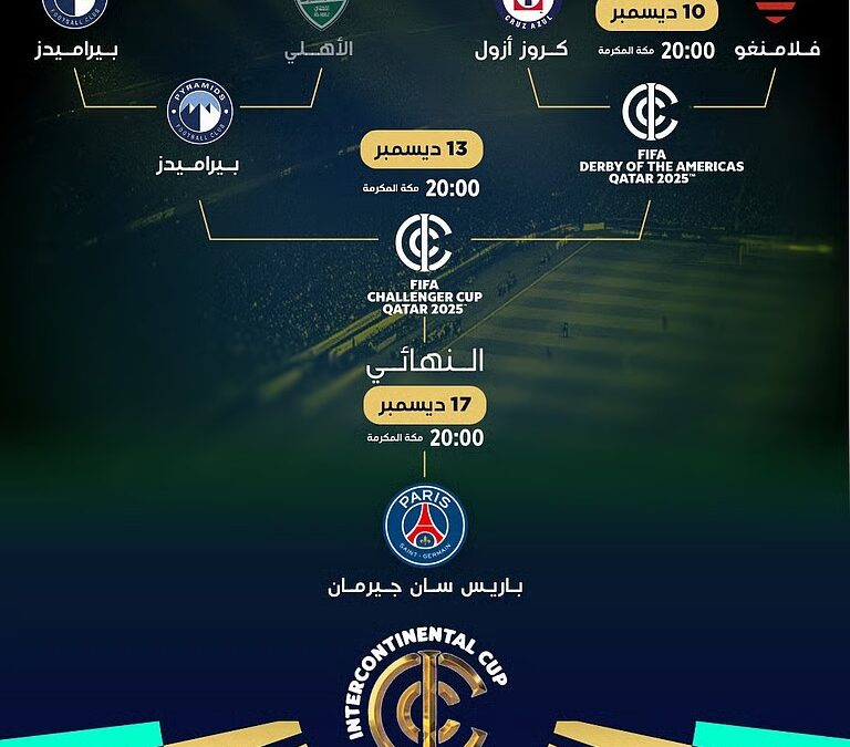 غدًا.. “ديربي الأمريكيتين” يجمع فلامنغو وكروز أزول في كأس القارات