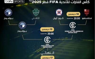 غدًا.. “ديربي الأمريكيتين” يجمع فلامنغو وكروز أزول في كأس القارات