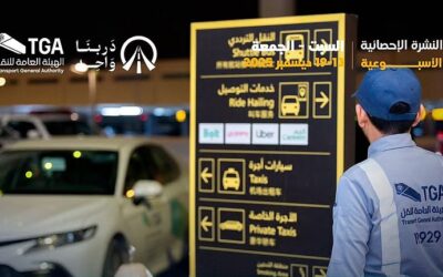 “النقل” تضبط 1417 مخالفًا خلال أسبوع في مختلف المناطق