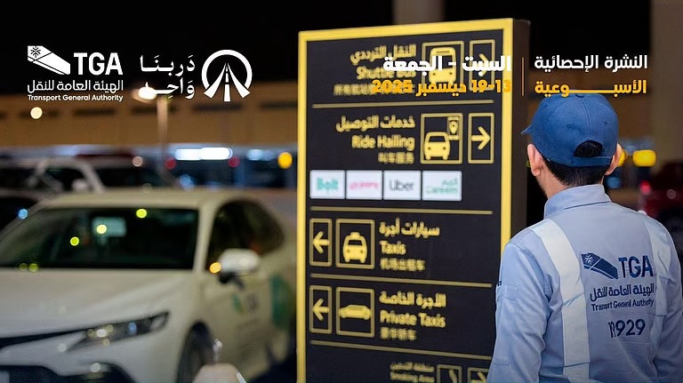 “النقل” تضبط 1417 مخالفًا خلال أسبوع في مختلف المناطق