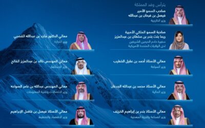 السعودية تشارك بوفد رفيع المستوى في الاجتماع السنوي للمنتدى الاقتصادي العالمي 2026