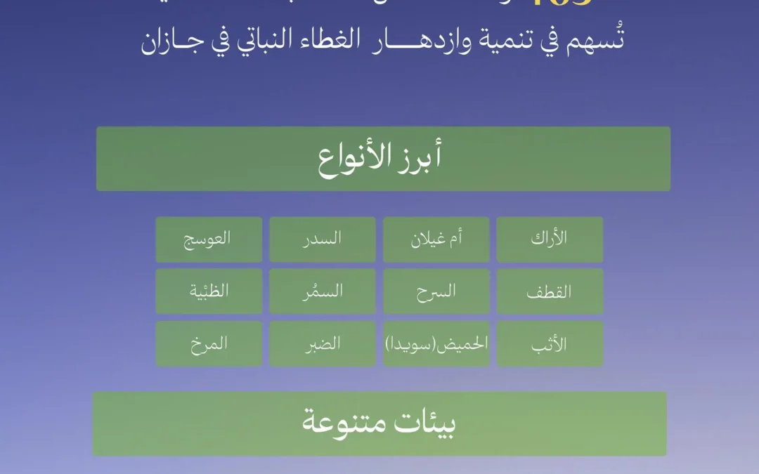 البرنامج الوطني للتشجير: 163 نوعاً من النباتات المحلية تعزّز مشاريع جازان