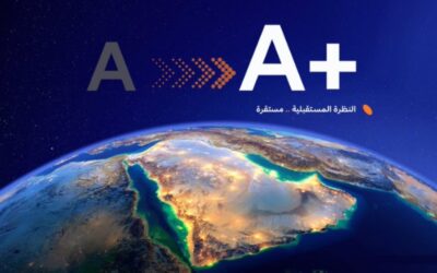 “فيتش” تؤكد التصنيف الائتماني للمملكة عند +A مع نظرة مستقبلية مستقرة