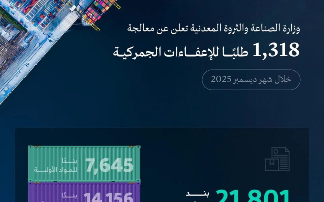 الصناعة تعالج 1318 طلب إعفاء جمركي للمنشآت الصناعية في ديسمبر الماضي