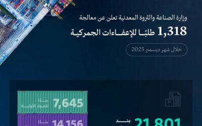 الصناعة تعالج 1318 طلب إعفاء جمركي للمنشآت الصناعية في ديسمبر الماضي